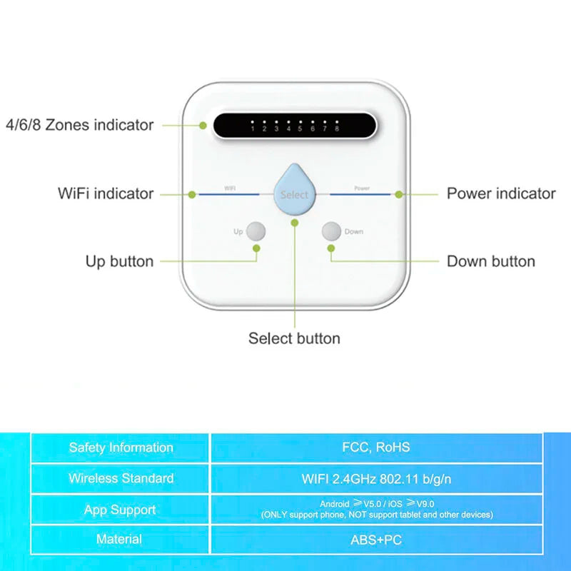 Smart Irrigation Controller Water Valve Controller Wifi Automatic Irrigation Watering System Smart Garden Watering Timer