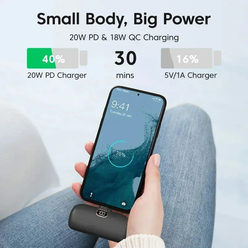 Mini Power Bank 30000mAh Portable Mobile Phone Charger External Battery Power Bank Plug Play Type-C For iPhone Samsung Huawei