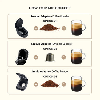 ICafilas Adapter for Dolce Gusto PICCOLO XS/Genio S Machine Lumio DG325 Coffee Maker Filter Pod Espresso Coffeeware